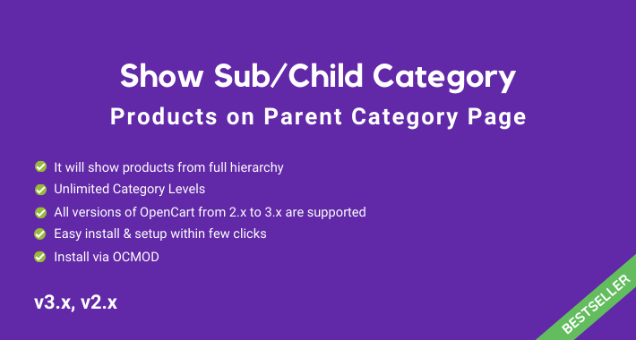 Show Sub Category Products on Parent Category Page	