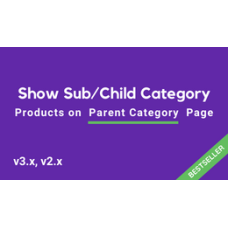 Show Sub Category Products on Parent Category Page	