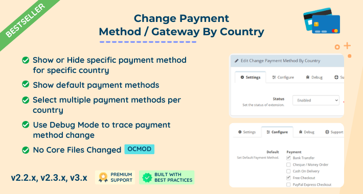 Change Payment Method By Country