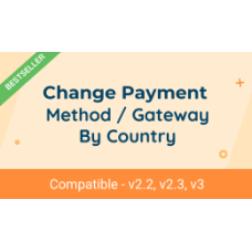 Change Payment Method By Country